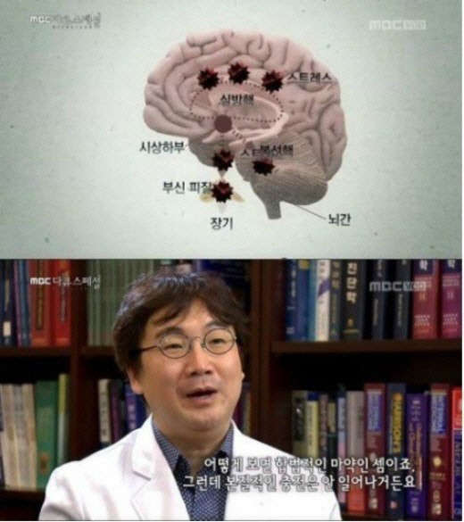 번아웃증후군 극복법
